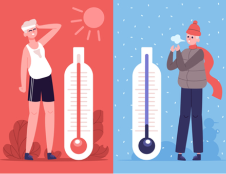 hot and cold temperature graphic