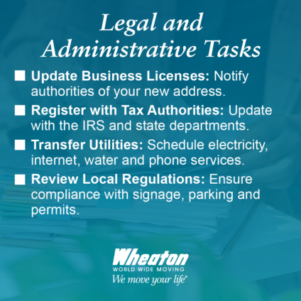 Legal and administrative task list.