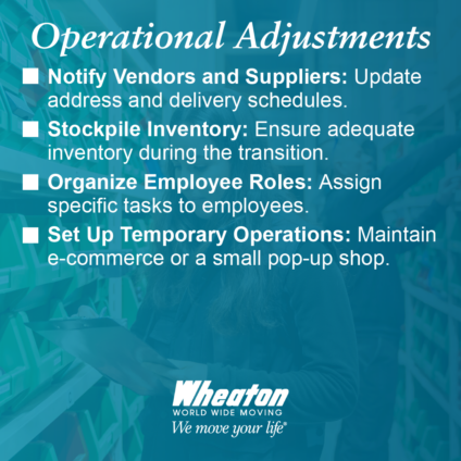 Operational adjustments task list.