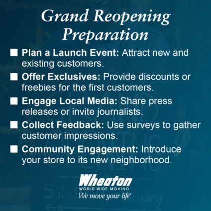 Grand reopening preparation checklist.