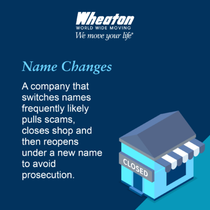 Wheaton moving graphic.