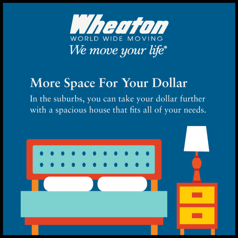 Wheaton moving graphic.