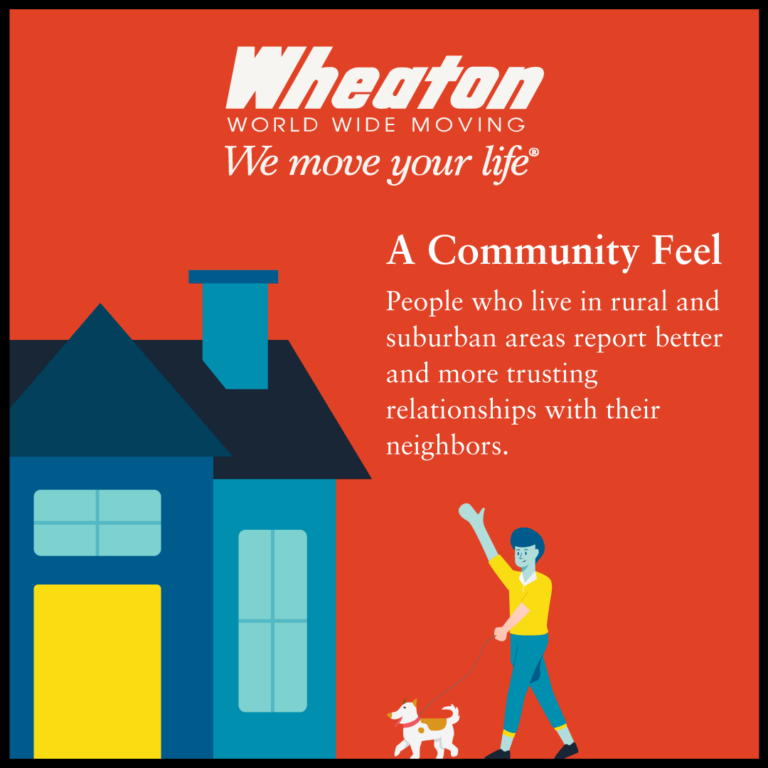 Wheaton moving graphic.