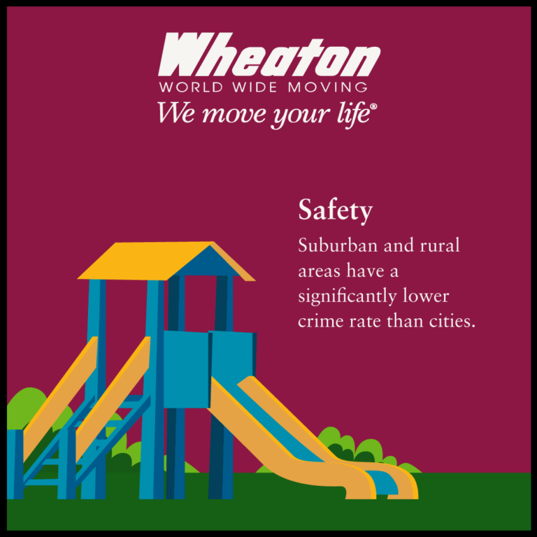 Wheaton moving graphic.