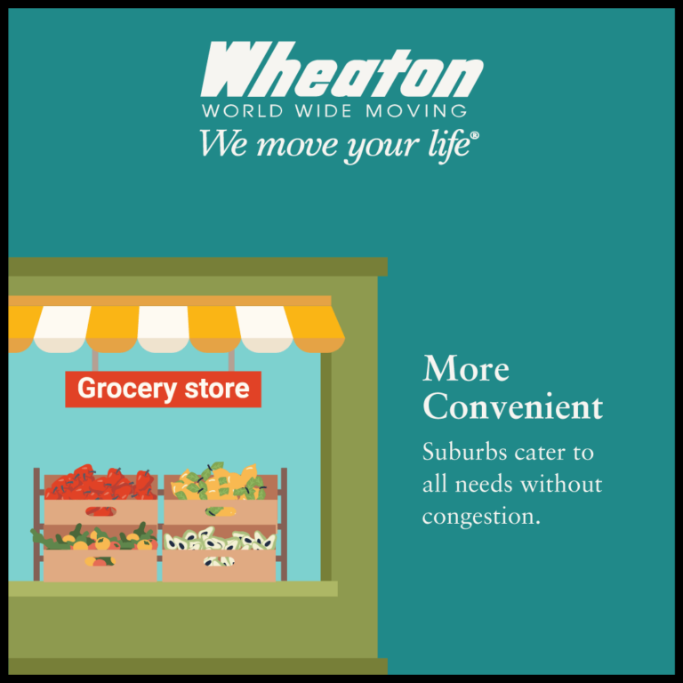 Wheaton moving graphic.