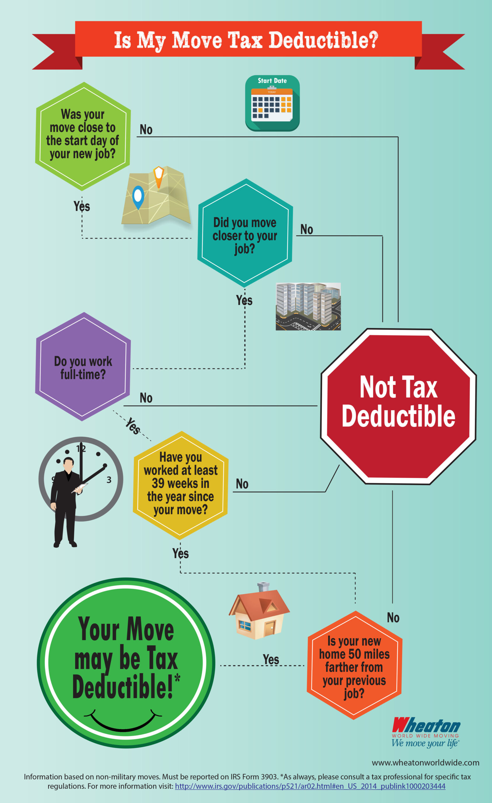 Tax Deductible Graphic